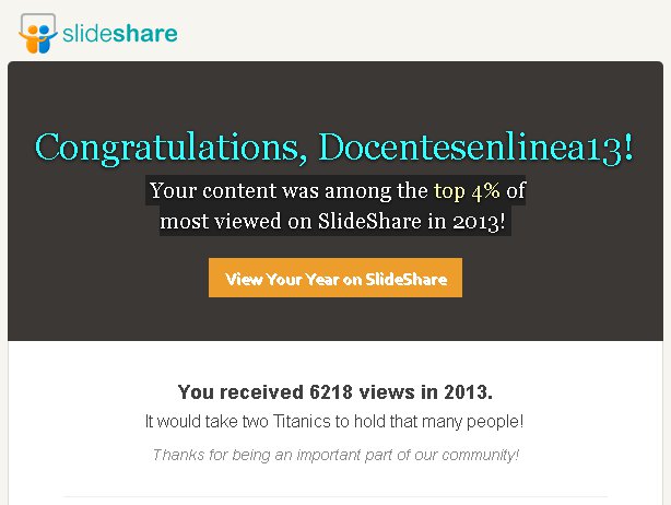 ¡Docentes en linea entre el 4% más visto en SlideShare en 2013!
