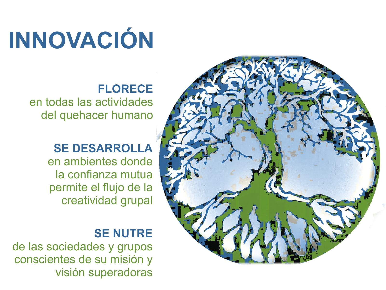 Tema del mes de abril: Construcción de la innovación educativa