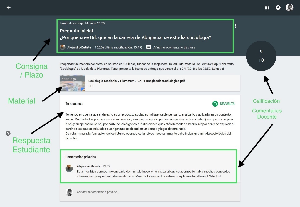 Tema del mes de febrero: Trabajando con Google Classroom